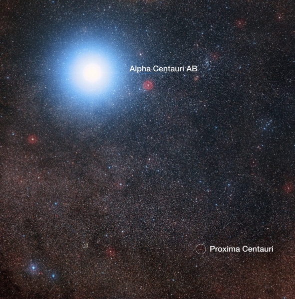 На Проксиме Центавра обнаружена новая экзопланета | New-Science.ru1