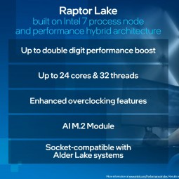 Настольные процессоры Intel Core 13-го поколения Raptor Lake-S должны появится в начале октября 2022 года2