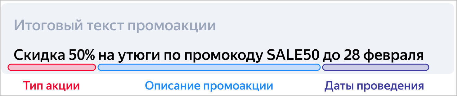 Привлекайте внимание к своим объявлениям с помощью нового дополнения в Директе — «Промоакция» — Новости рекламных технологий Яндекса2