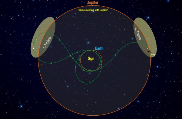 Теперь мы знаем, почему зонд «Люси» неправильно развернул одну из двух солнечных панелей | New-Science.ru1
