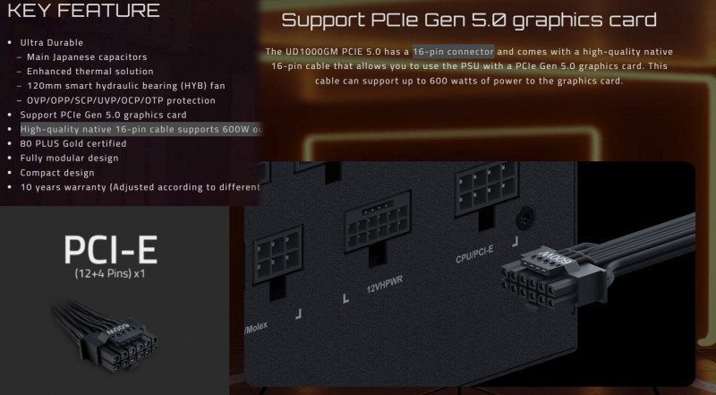 UD1000GM PG5 - обновленный блок питания от Gigabyte совместимый с разъёмом PCIe Gen52