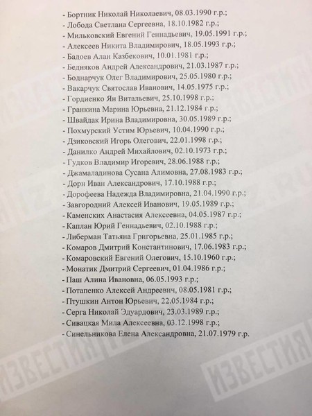 Полный список украинских известных персон, которые не смогут въехать в Россию в ближайшие много лет1
